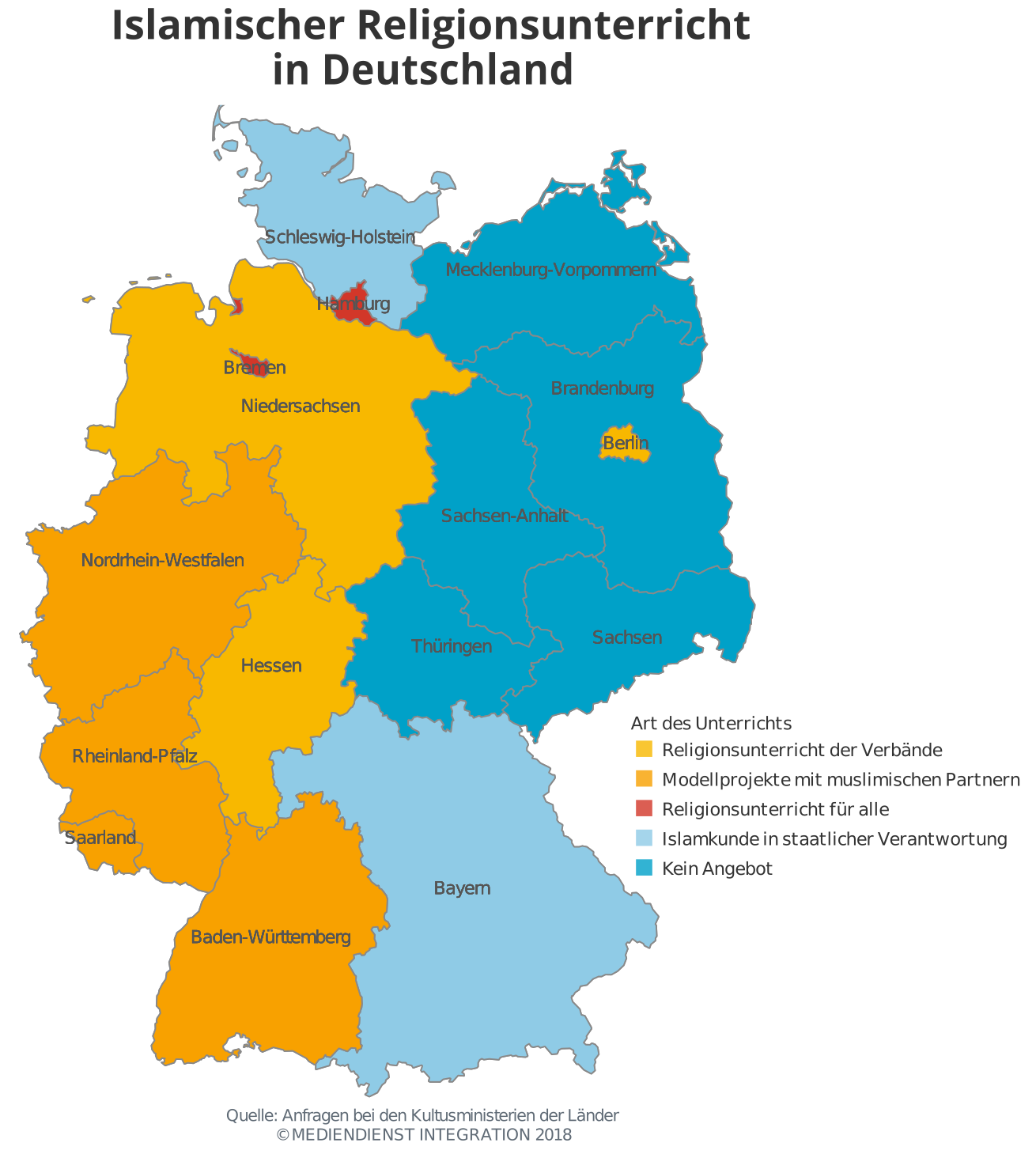 Islam Und Muslime Gruppen Zahlen Und Fakten Mediendienst