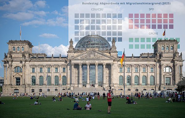 Übermittlung nachrichtendienstlicher Erkenntnisse an